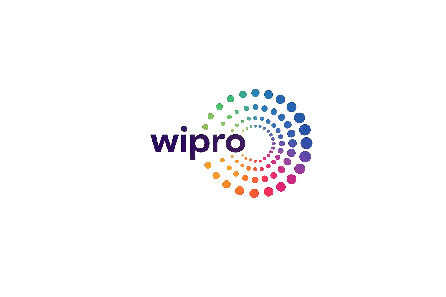 Wipro